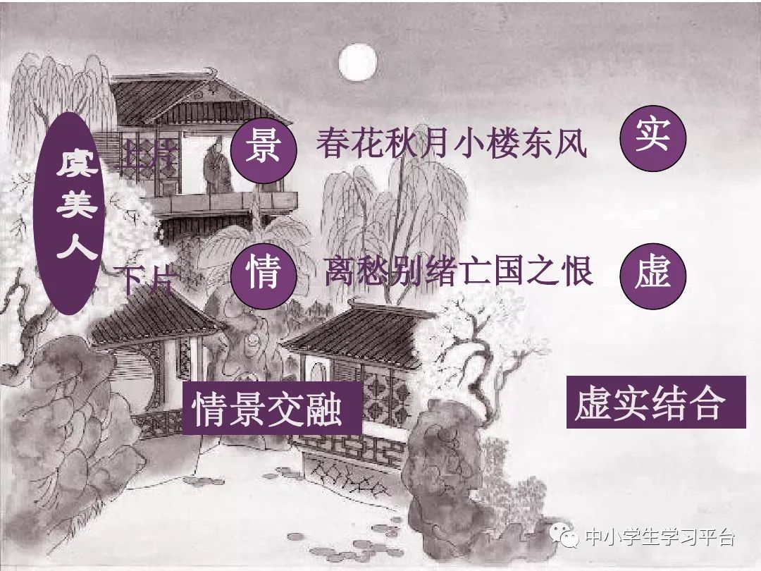 虞美人中的春花秋月是什么意思_虞美人古诗春花秋月_虞美人春花秋月何时了赏析