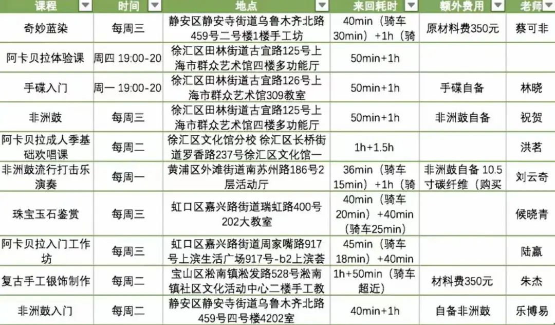 赠汪伦的画怎么画简单又漂亮_赠汪伦简笔画_赠汪伦简笔画